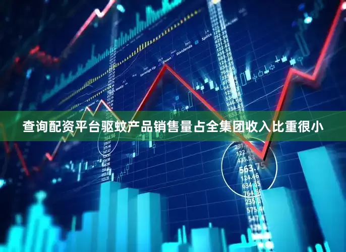 查询配资平台驱蚊产品销售量占全集团收入比重很小